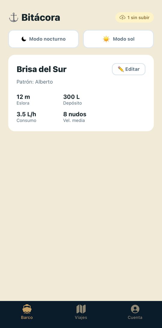 Tu barco y sus datos