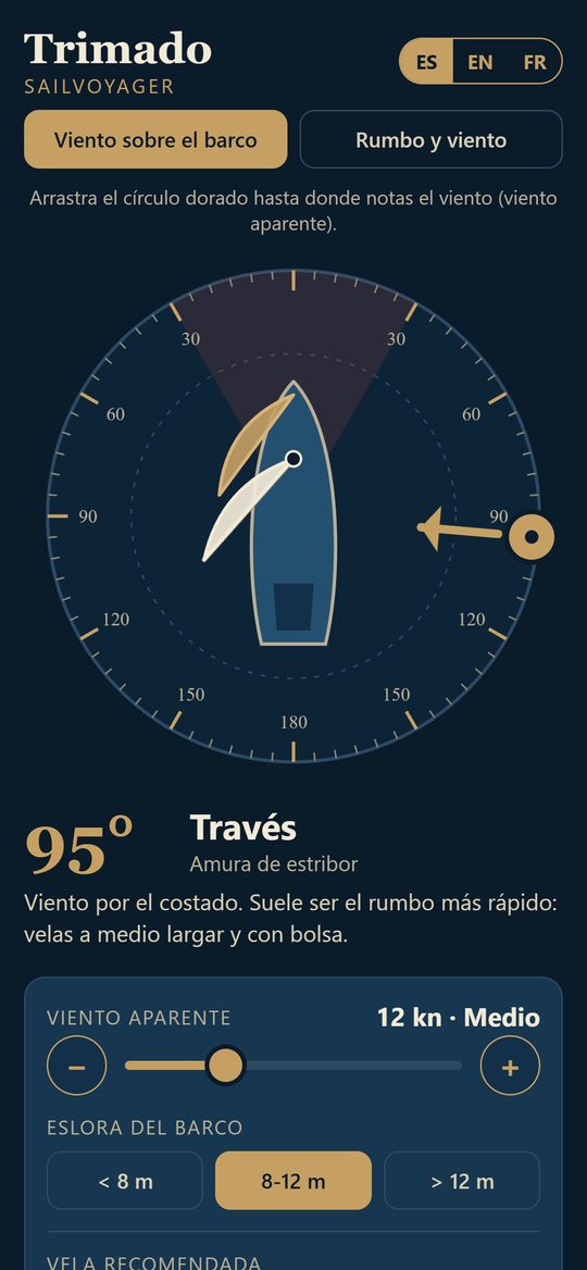 Través: el rumbo más rápido
