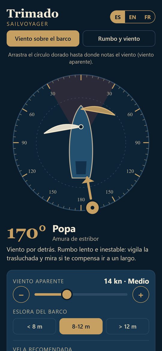 Popa, con aviso de trasluchada